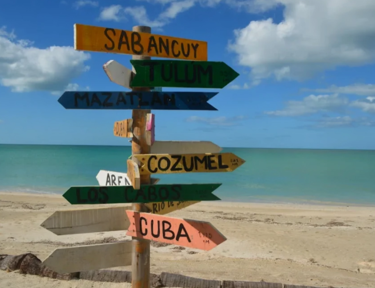 Beach signpost with various destination names.